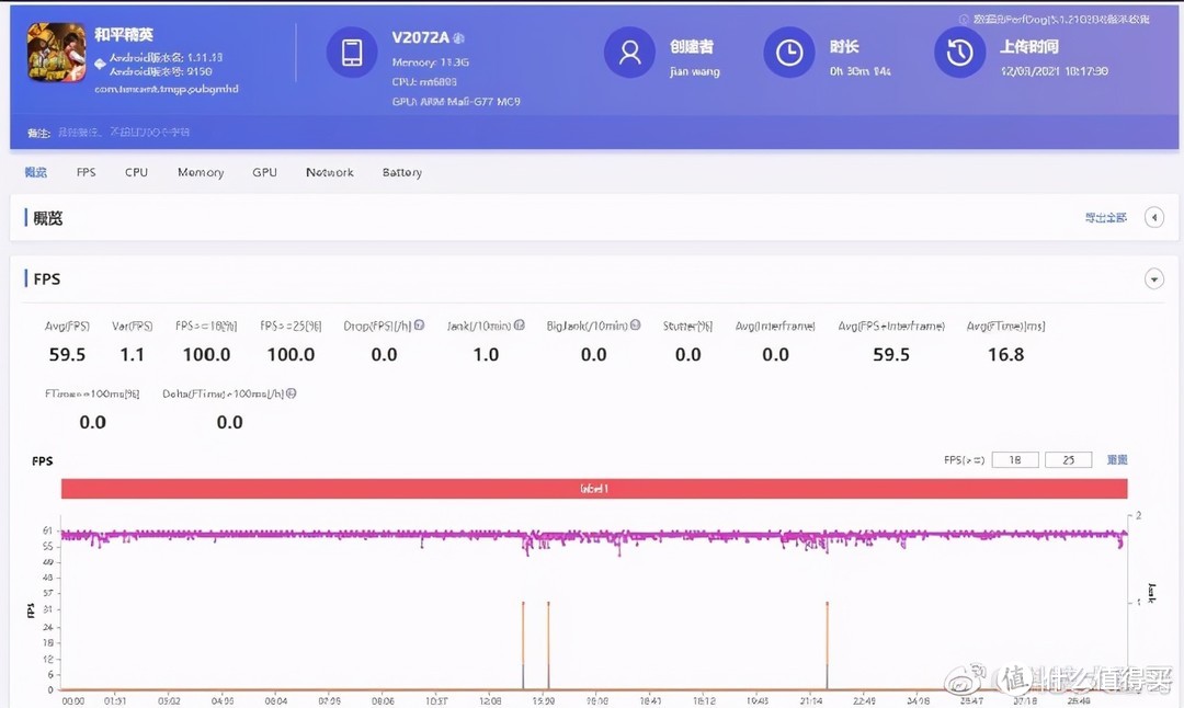 荣耀V40轻奢版性能及游戏实测：王者团战掉帧 原神几乎不能玩