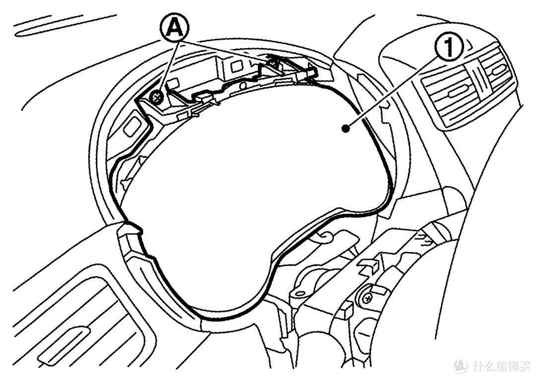 A处有两颗固定螺丝，拆下后就可以拆下仪表盘，但要注意背面有线束连接
