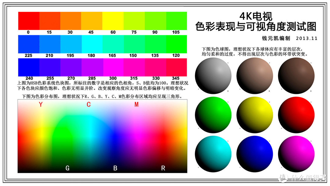 （测试原图）