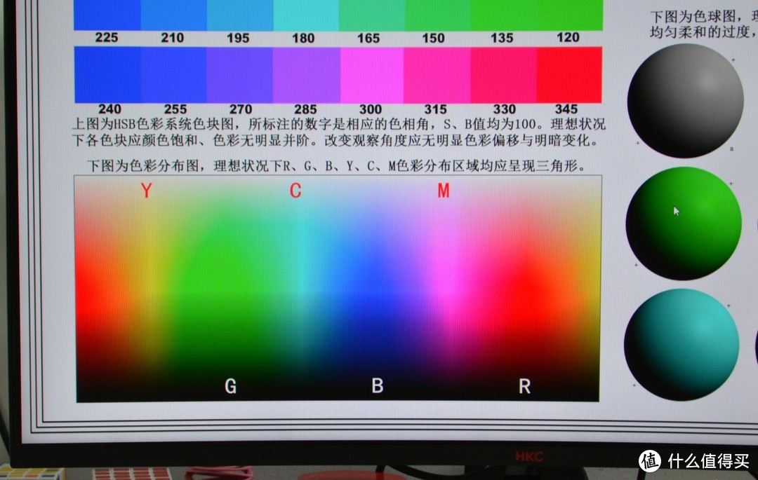 （测试结果）