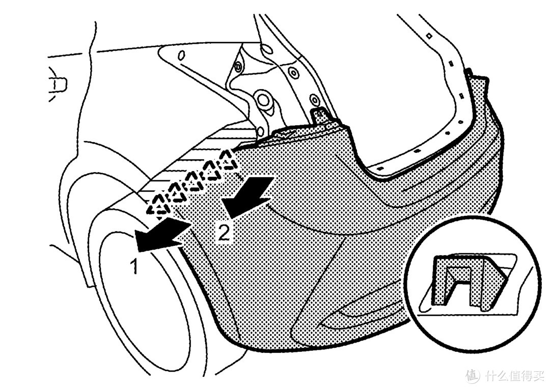 朝着车辆侧面拉动后保险杠侧面，按照图中箭头所示 1→2 的数字顺序分开后保险杠侧支架和后保险杠饰板侧面之间的连接