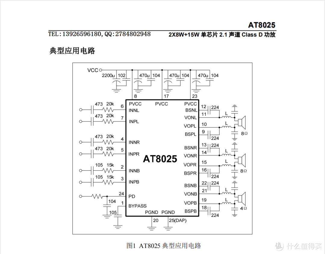 AT8025功率2X8W+15W单芯片2.1 声道D类功放IC