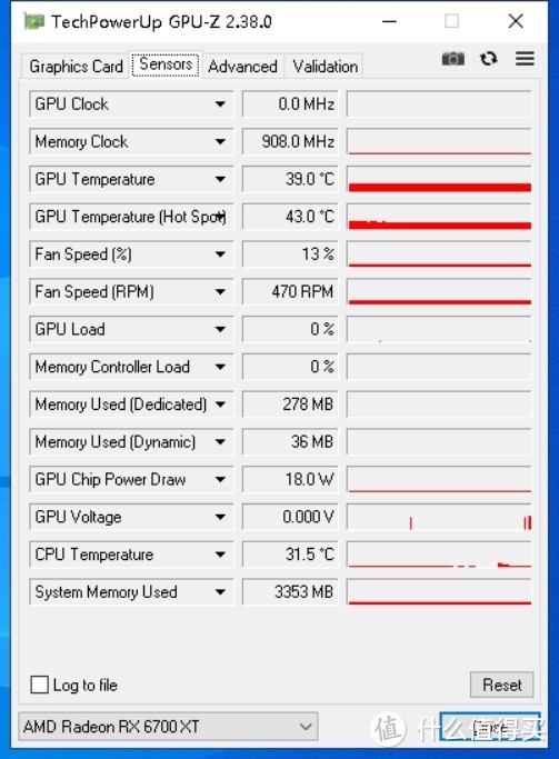 新一代2K分辨率完美甜品？3060Ti没戏唱了 AMD Radeon RX 6700 XT评测