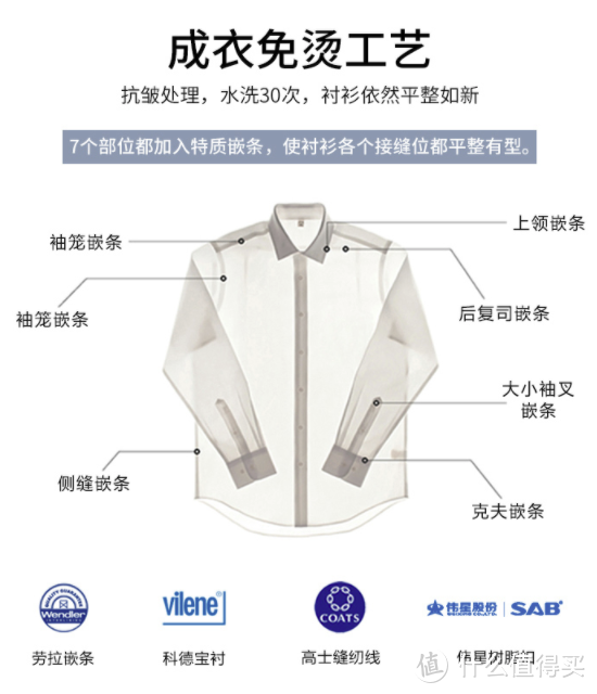 国产服装品牌推荐，要品质有品质，要设计有设计~