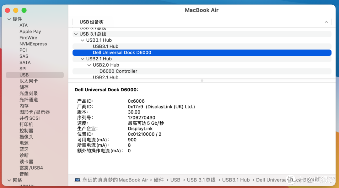 M1芯片MacBook笔记本连接4K双屏廉价解决方案分享