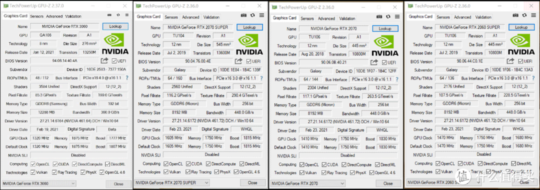 3060显卡一点都不甜？对比2060Super/2070/2070Super四卡装机实测告诉你