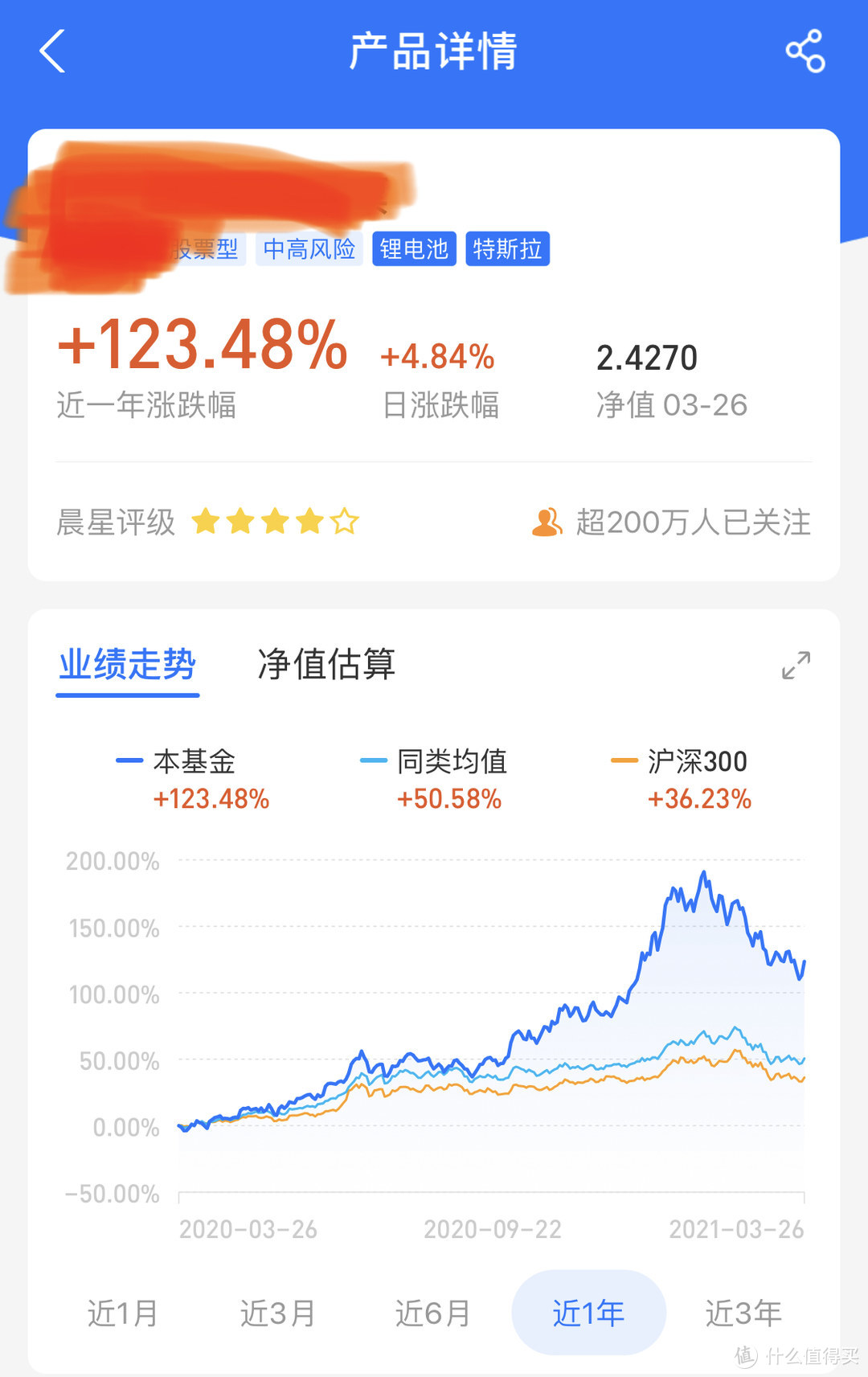 基金大赚基民七亏 | 基金组合实盘周报 #20210327