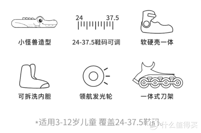 开心时间 开心时间有我陪~柒小佰儿童轮滑套装