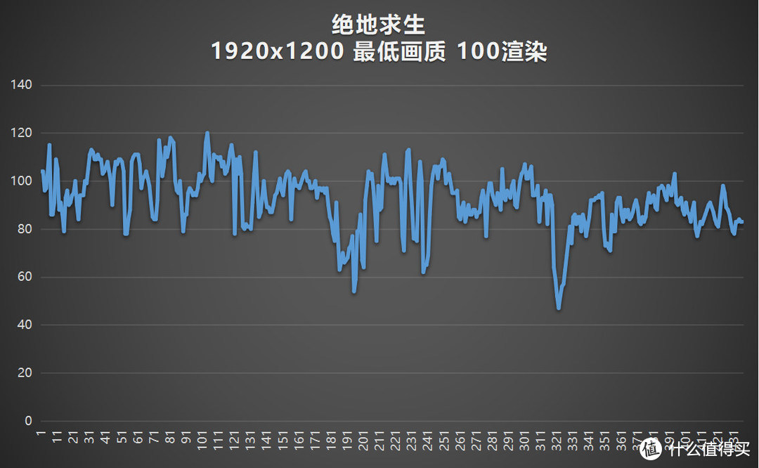 13英寸最强小钢炮 ROG幻13轻薄全能本评测