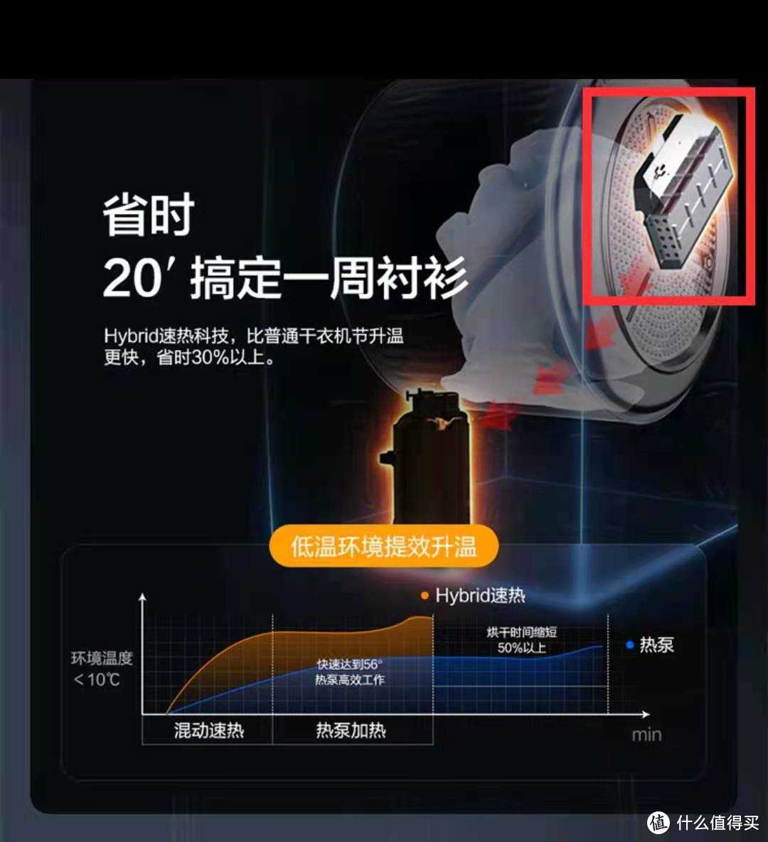 红色框里的就是电热模块