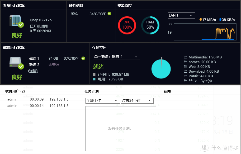 廉颇QNAP，尚能饭否！