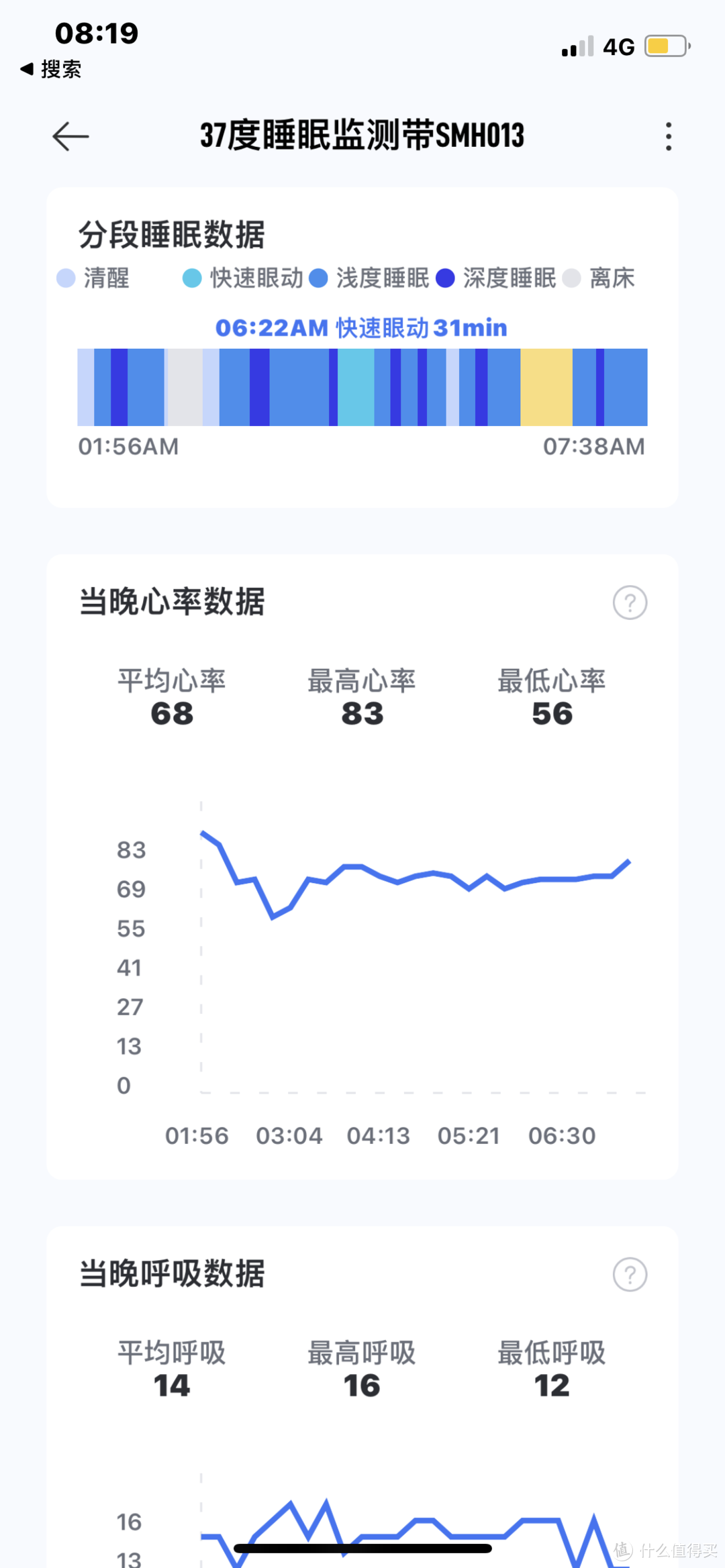 我用这款神器看懂了深夜沉睡时的自己