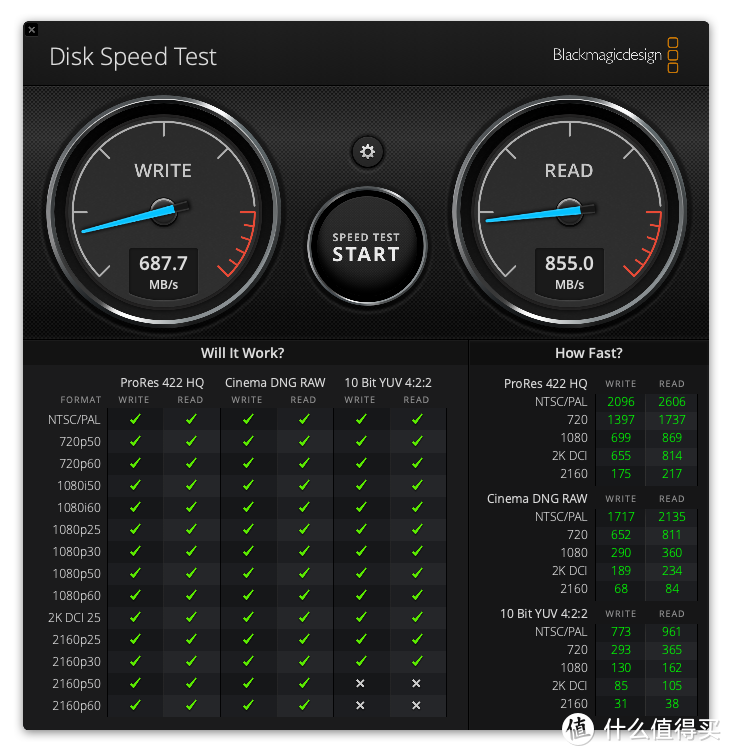 不到1K的雷电3扩展坞 belkin Thunderbolt3 Dock-Core 