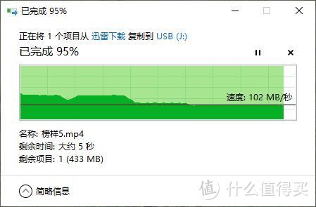 实际写入测试，从电脑固态SSD复制一个10G的大文件，写入速度起初将近200M，但是在中后程写入掉速比较快，速度在100M的样子。