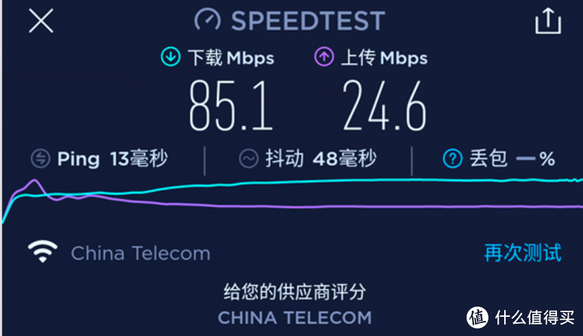 NAS，路由器，拓展坞，移动固态硬盘，高效数据管理方案经验谈