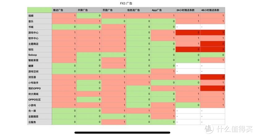 版权所有，盗图必究