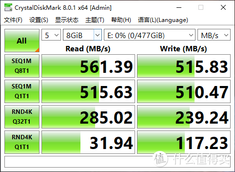 不再担心三星、西数SSD涨价，兼具颜值、性能的台电腾龙装机实测，附raid0测试结果