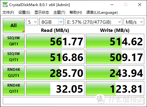 不再担心三星、西数SSD涨价，兼具颜值、性能的台电腾龙装机实测，附raid0测试结果