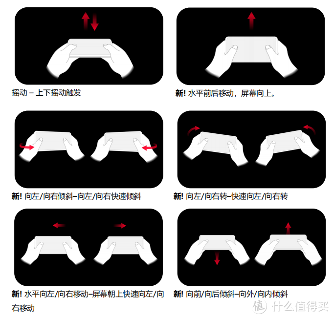 不止“六指吃鸡” 这才是高端游戏硬件大厂的水平 腾讯ROG游戏手机5评测