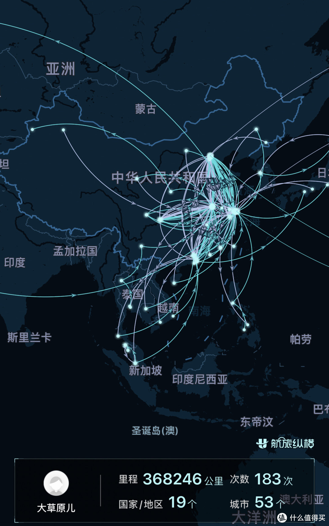 国内段已经密密麻麻