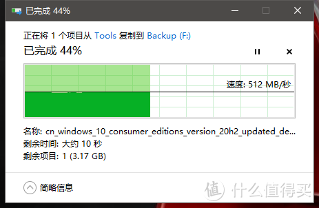 从1TB的SSD拷贝5.67GB的ISO文件到4TB的机械盘，开始这速度我愣是没看懂？