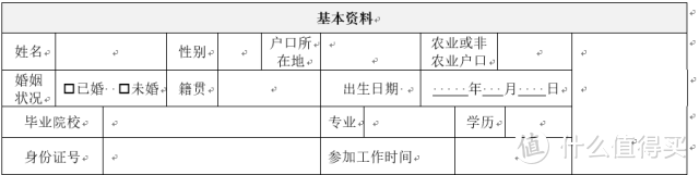 15个烦人的Word难题，今天教你一次性解决！（全程GIF动图演示，一看就懂！）