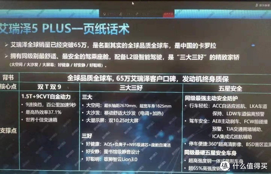 艾瑞泽5 PLUS：一个车型分两个渠道卖，4S店之间上演谍战大片