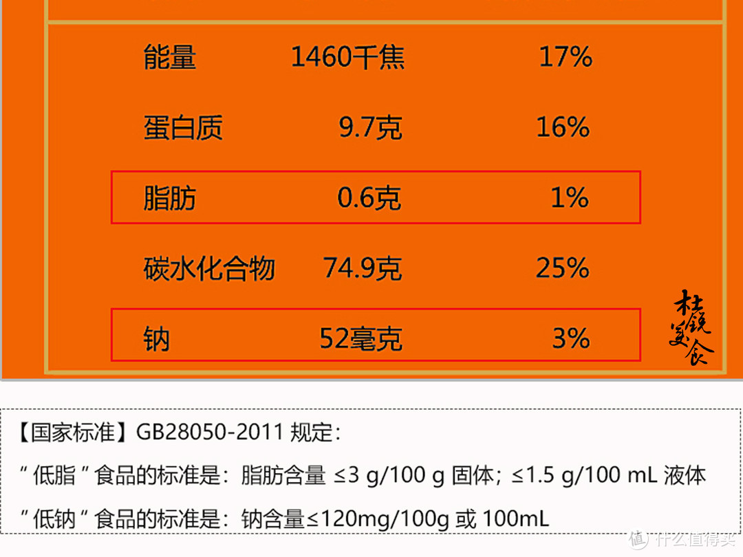 选面条，可要看准“1个字”，差别真大，面条工人：从不给家人吃