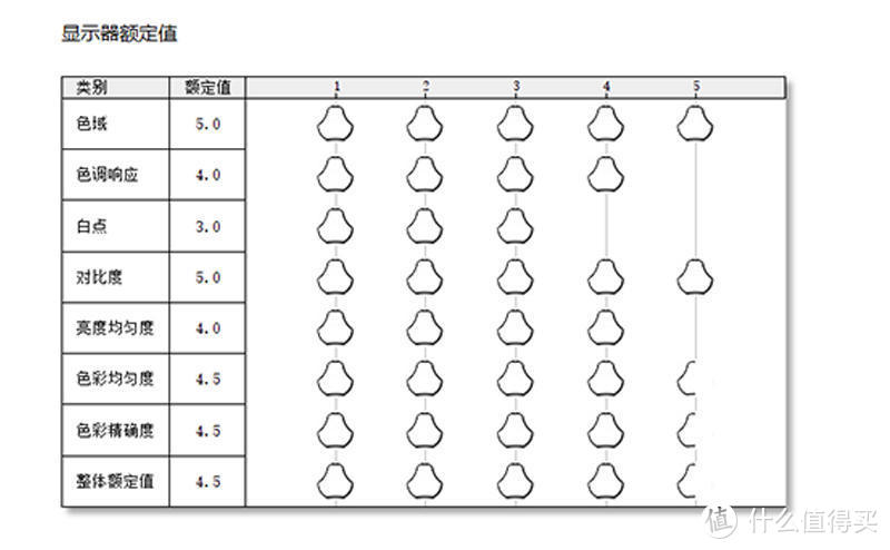 笔记本双屏办公，CForce 011XPro4便携屏优缺点解析