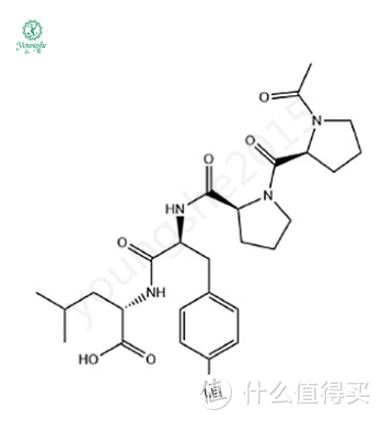 皮肤天然调节剂：三肽-1GHKTripeptide-1是什么