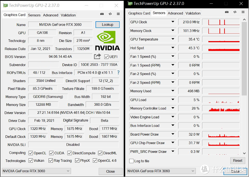 赢在“帧”上，独享胜利！影驰 RTX 3060助你一臂之力