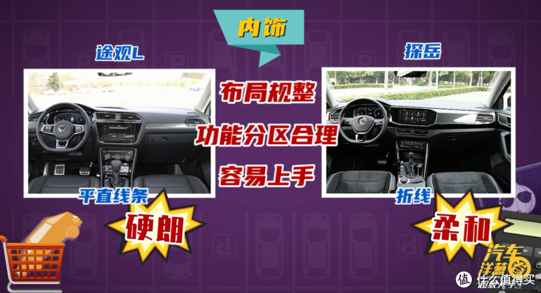 都是20多万的家用SUV，途观L和探岳谁更好？