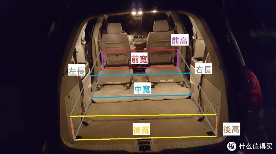 为什么越来越多的人选择床车旅行而不是房车？也许他们活得更明白