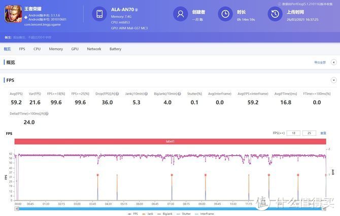 10亿色超曲屏 66W快充谁不爱 荣耀V40轻奢版体验