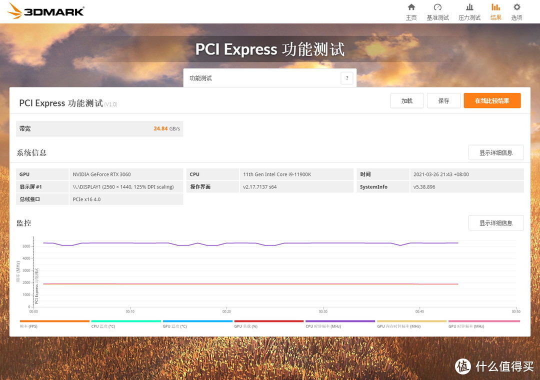 11代桌面酷睿带来哪些变化？是否值得升级