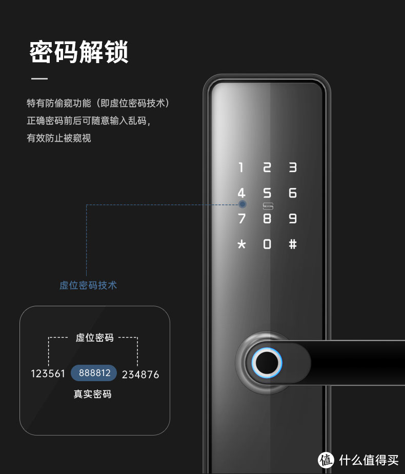 拒绝盲目，深入剖析参数与功能，手把手教你如何选购智能门锁