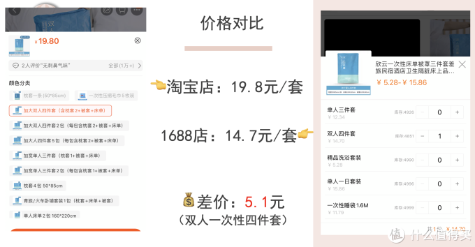 6家1688户外用品好店推荐!淘宝大店源头工厂!同品最低2折!快收藏吧!