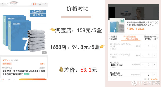 6家1688户外用品好店推荐!淘宝大店源头工厂!同品最低2折!快收藏吧!