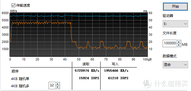 WD_BLACK SN850 1TB占用百分之80