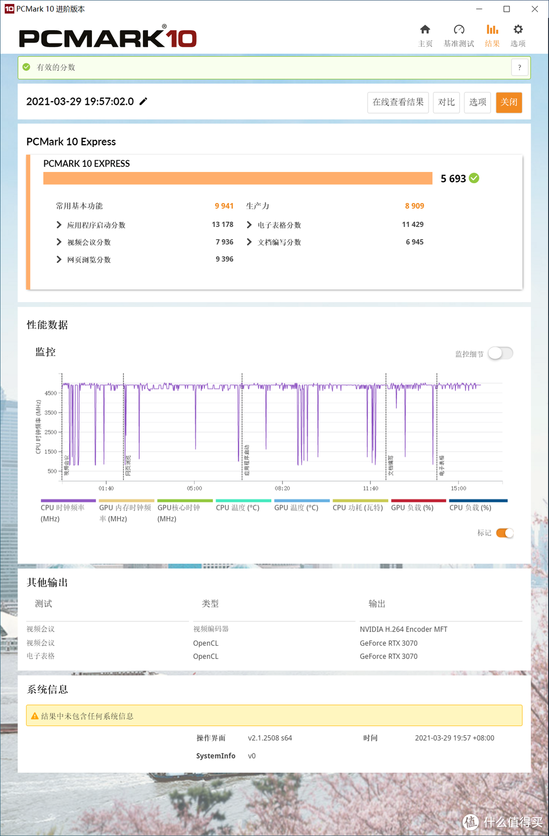 能否吊打ZEN3?—11700K与华硕Z590吹雪装机实战！（附10900K数据对比）