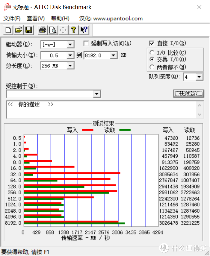 能否吊打ZEN3?—11700K与华硕Z590吹雪装机实战！（附10900K数据对比）