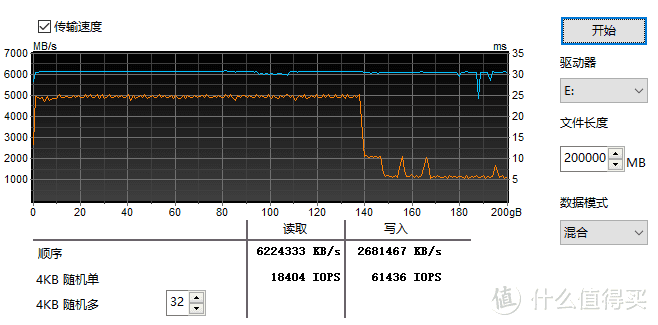 WD_BLACK SN850 1TB占用一半
