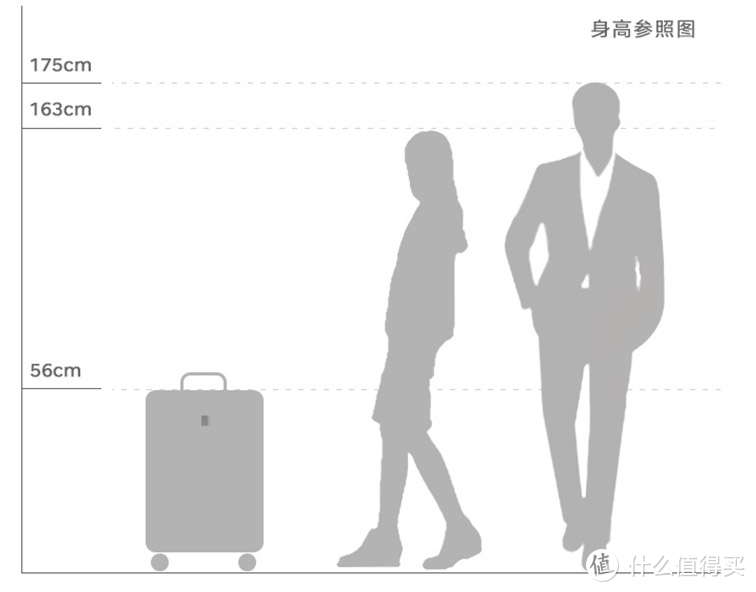 追求品质生活， 男士差旅4个宝藏品牌好物推荐