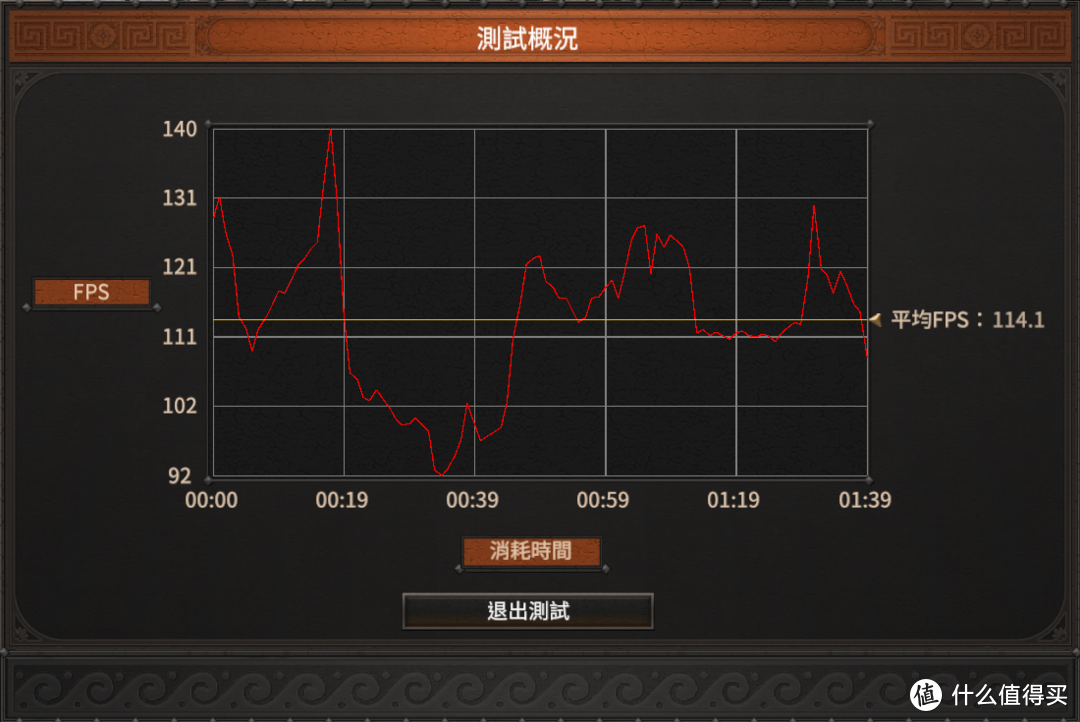 【极硬件十四册】意外获得了一张空气卡6800XT一个月的使用权，我选择先挖它一个月。