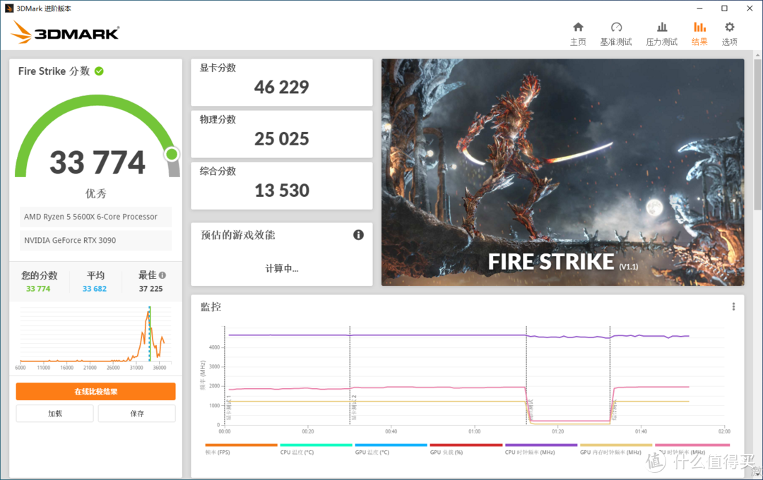 千元神U降临！酷睿i5-11600K大战锐龙R5-5600X