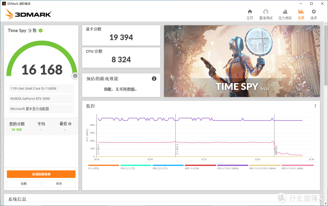 千元神U降临！酷睿i5-11600K大战锐龙R5-5600X