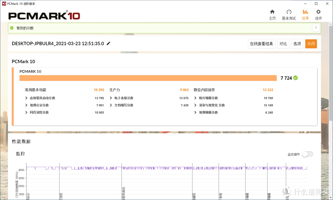 千元神U降临！酷睿i5-11600K大战锐龙R5-5600X