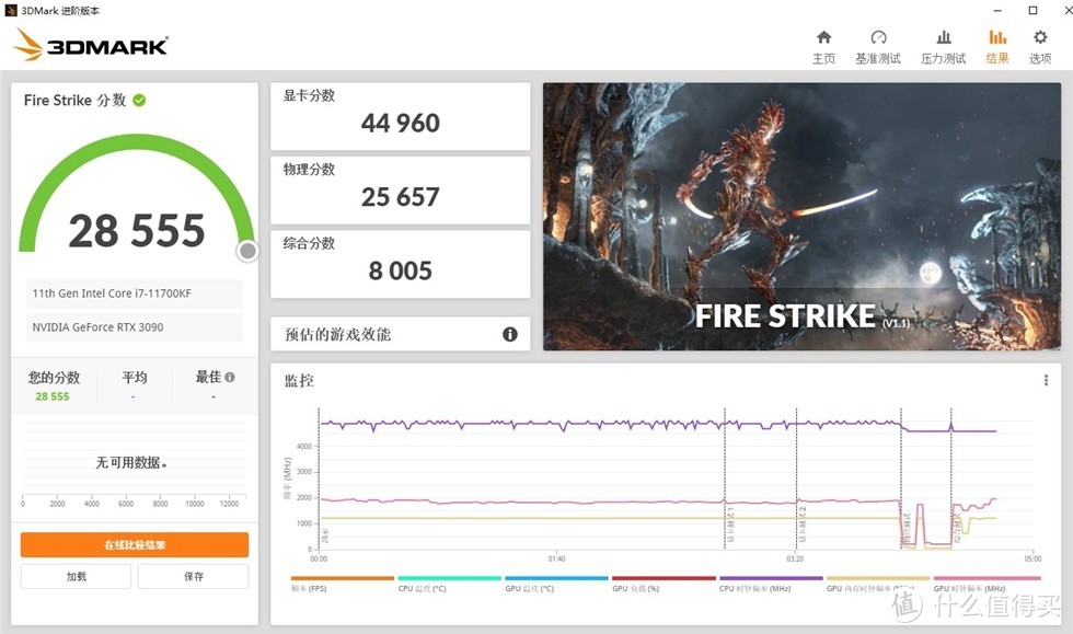 11代CPU尝鲜！11700KF+华擎Z590  Steel Legend钢铁传奇钢铁侠主题装机