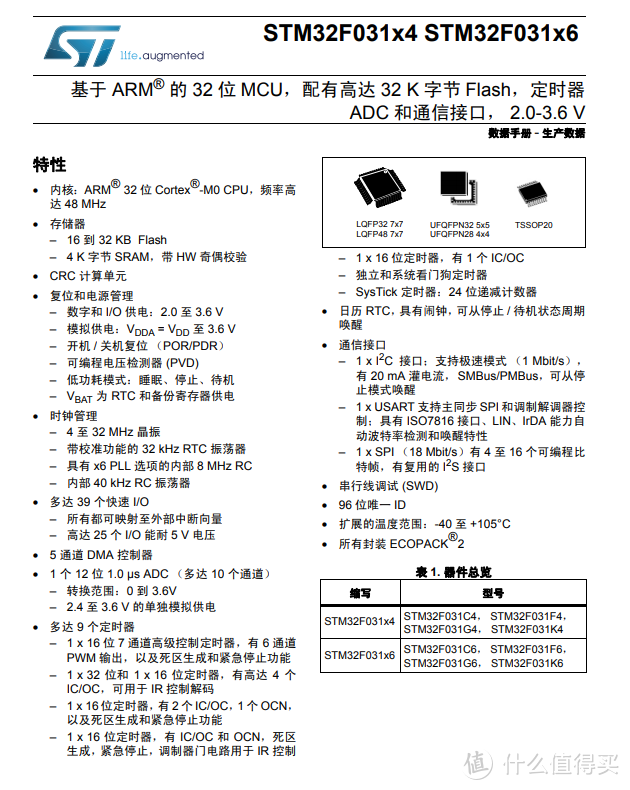 拆解报告：飞利浦PHILIPS TAH9505头戴式降噪耳机