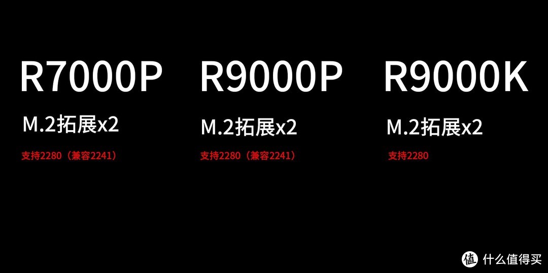 深度解读联想拯救者2021款参数，新发布的三款游戏本哪款是你的菜？